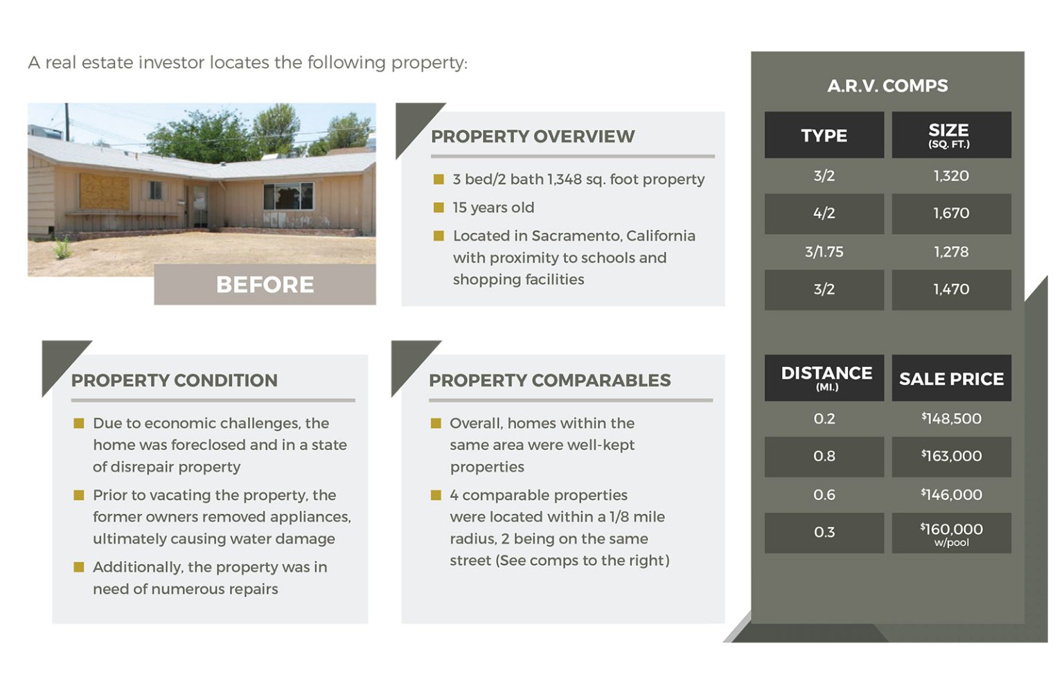 Build Wealth with Proven Zinc Fund Investment Strategies